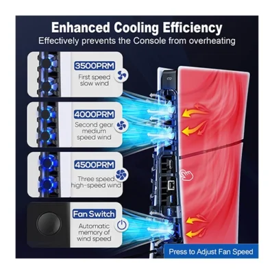 Cooling Fan